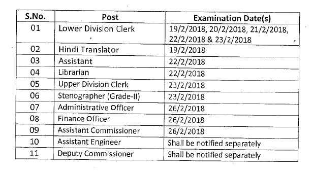 KVS LDC UDC Time Table
