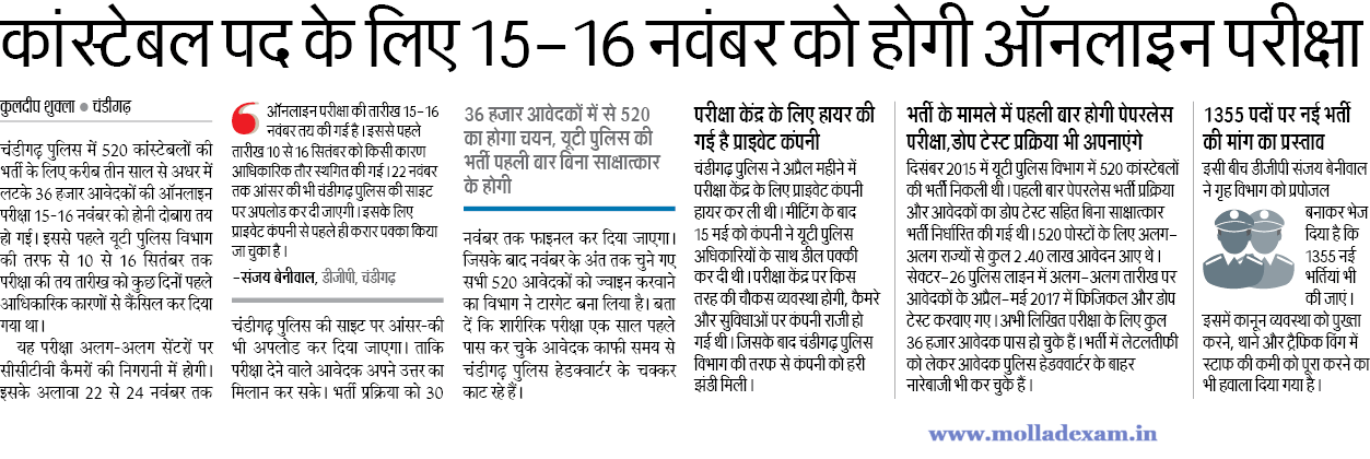 Chandigarh Police Constable Admit Card